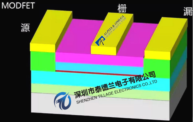 MOS管介绍AO4459数据手册,AOSP21341C规格书pdf下载,AO4459/G.S.D引脚功能图