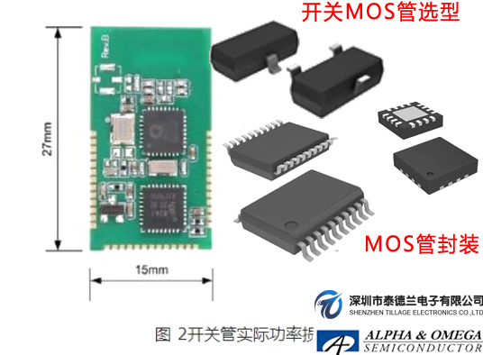 全面解析MOS管特性,MOS管驱动,MOS管应用电路