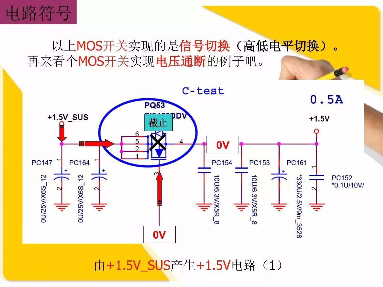 AOS美国万代 MOS管 场效应管 MOS应用设计及封装引脚G、S、D功能介绍/判断