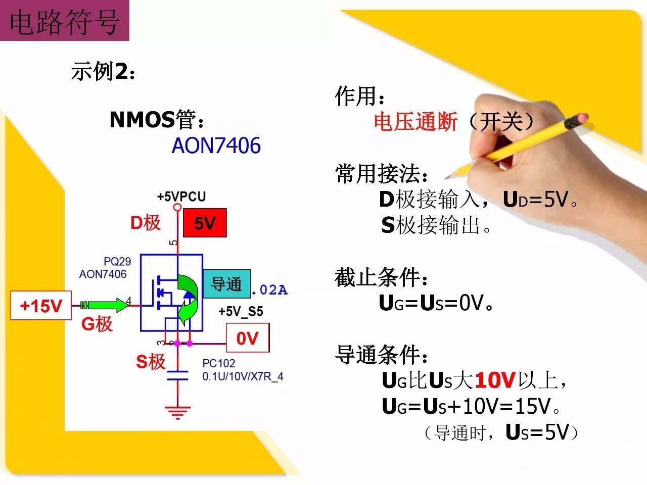 AOS美国万代 MOS管 场效应管 MOS应用设计及封装引脚G、S、D功能介绍/判断