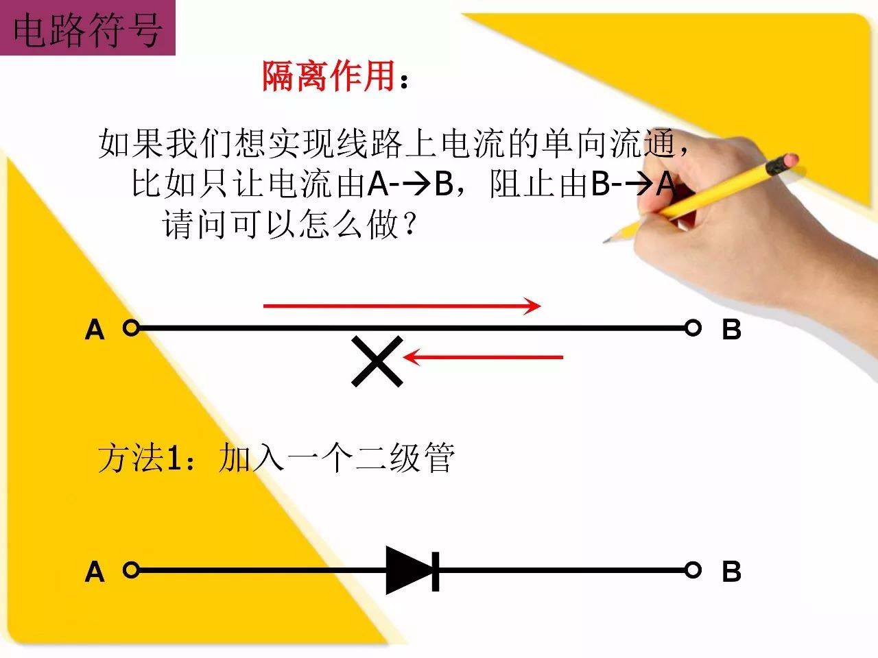 AOS美国万代 MOS管 场效应管 MOS应用设计及封装引脚G、S、D功能介绍/判断