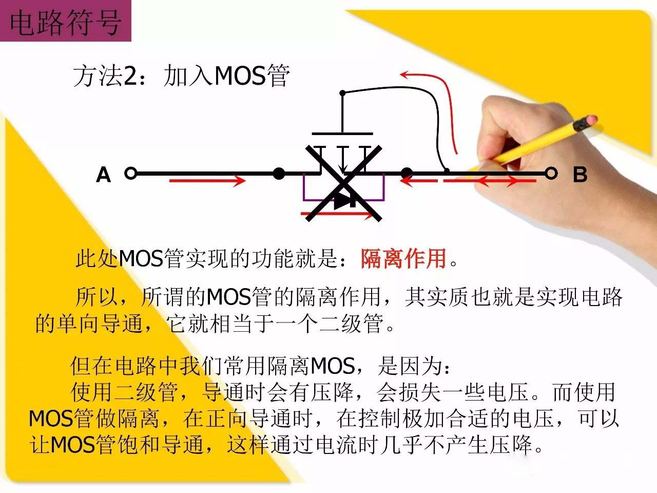 AOS美国万代 MOS管 场效应管 MOS应用设计及封装引脚G、S、D功能介绍/判断