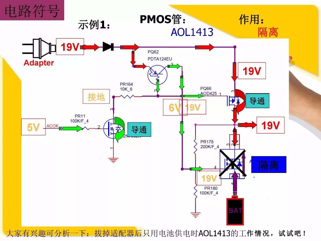 AOS美国万代 MOS管 场效应管 MOS应用设计及封装引脚G、S、D功能介绍/判断