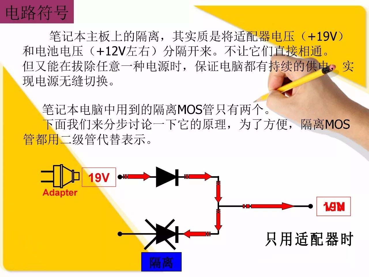 AOS美国万代 MOS管 场效应管 MOS应用设计及封装引脚G、S、D功能介绍/判断