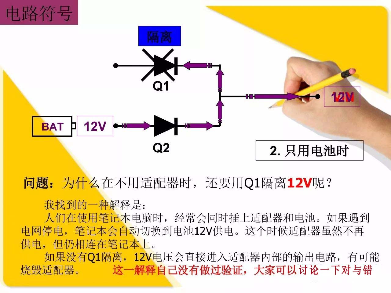 AOS美国万代 MOS管 场效应管 MOS应用设计及封装引脚G、S、D功能介绍/判断