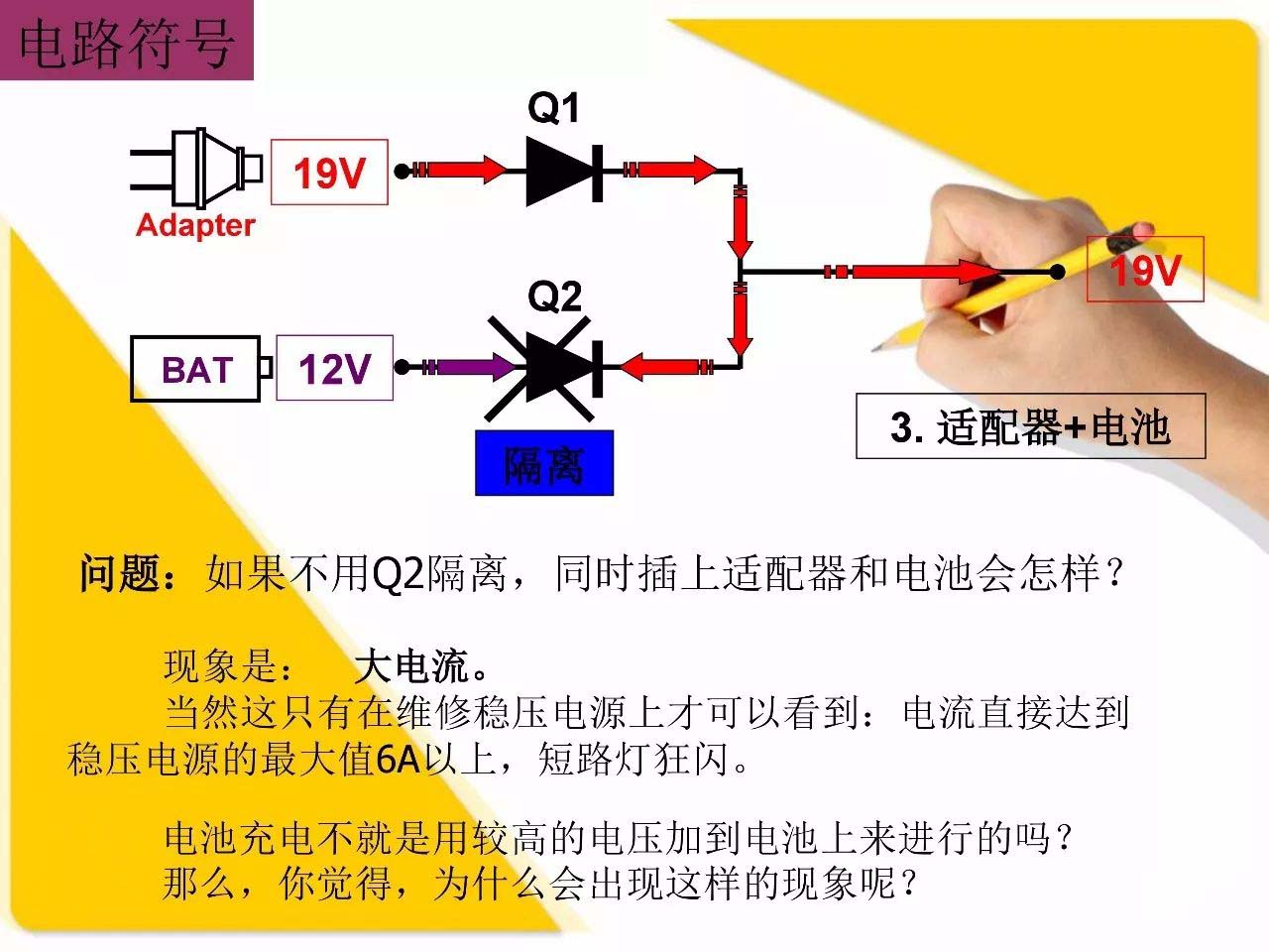 AOS美国万代 MOS管 场效应管 MOS应用设计及封装引脚G、S、D功能介绍/判断