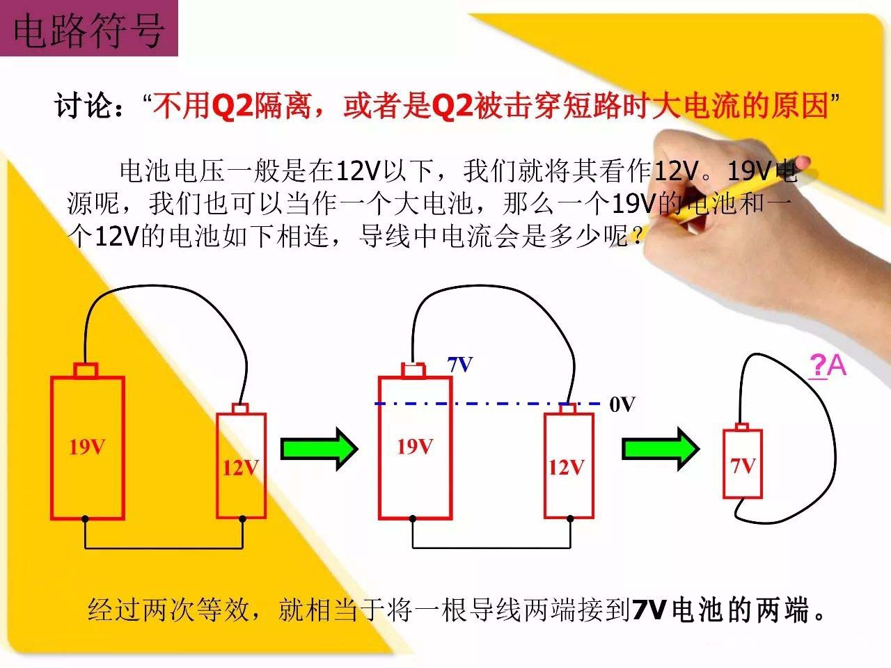 AOS美国万代 MOS管 场效应管 MOS应用设计及封装引脚G、S、D功能介绍/判断