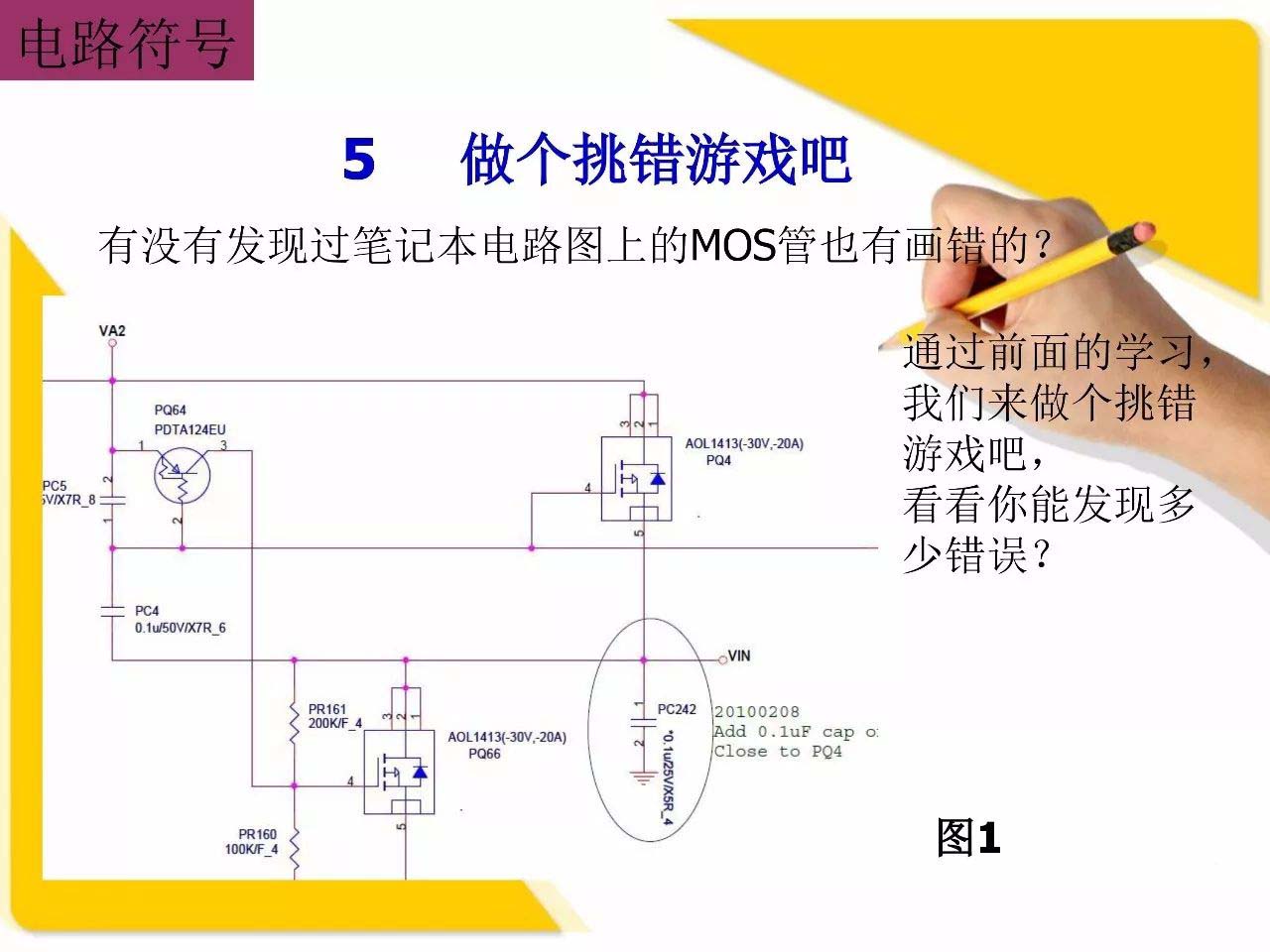 AOS美国万代 MOS管 场效应管 MOS应用设计及封装引脚G、S、D功能介绍/判断