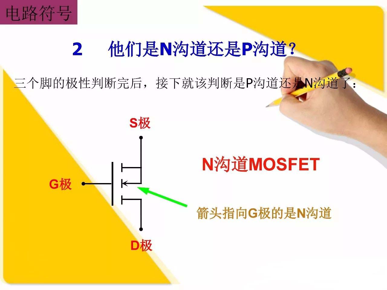 AOS美国万代 MOS管 场效应管 MOS应用设计及封装引脚G、S、D功能介绍/判断