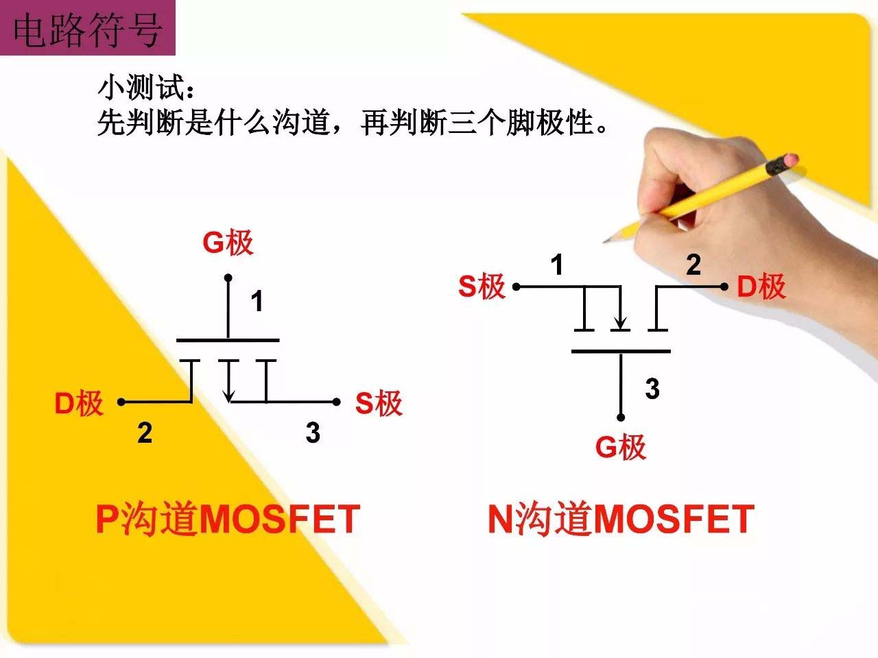 AOS美国万代 MOS管 场效应管 MOS应用设计及封装引脚G、S、D功能介绍/判断