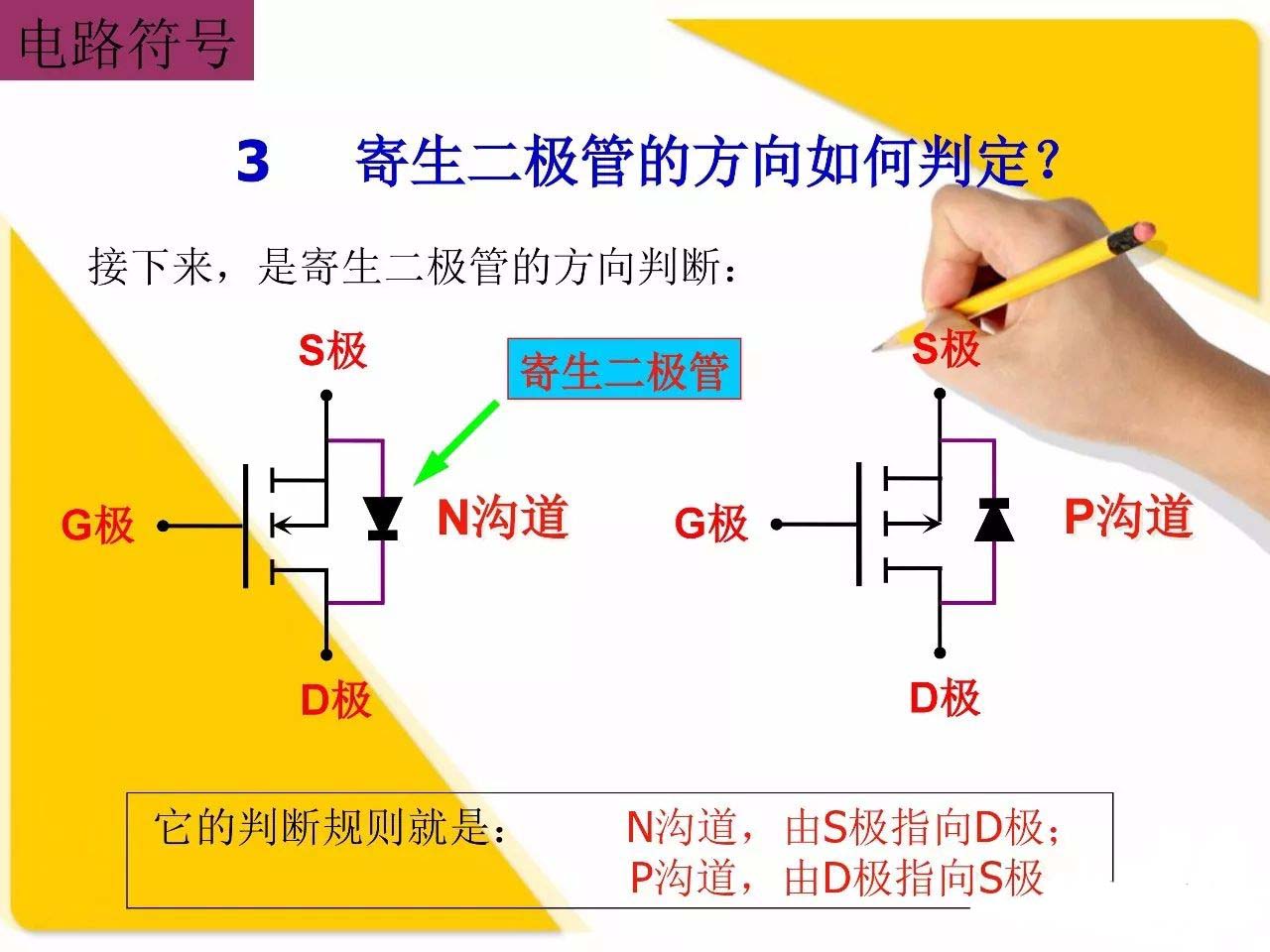 AOS美国万代 MOS管 场效应管 MOS应用设计及封装引脚G、S、D功能介绍/判断